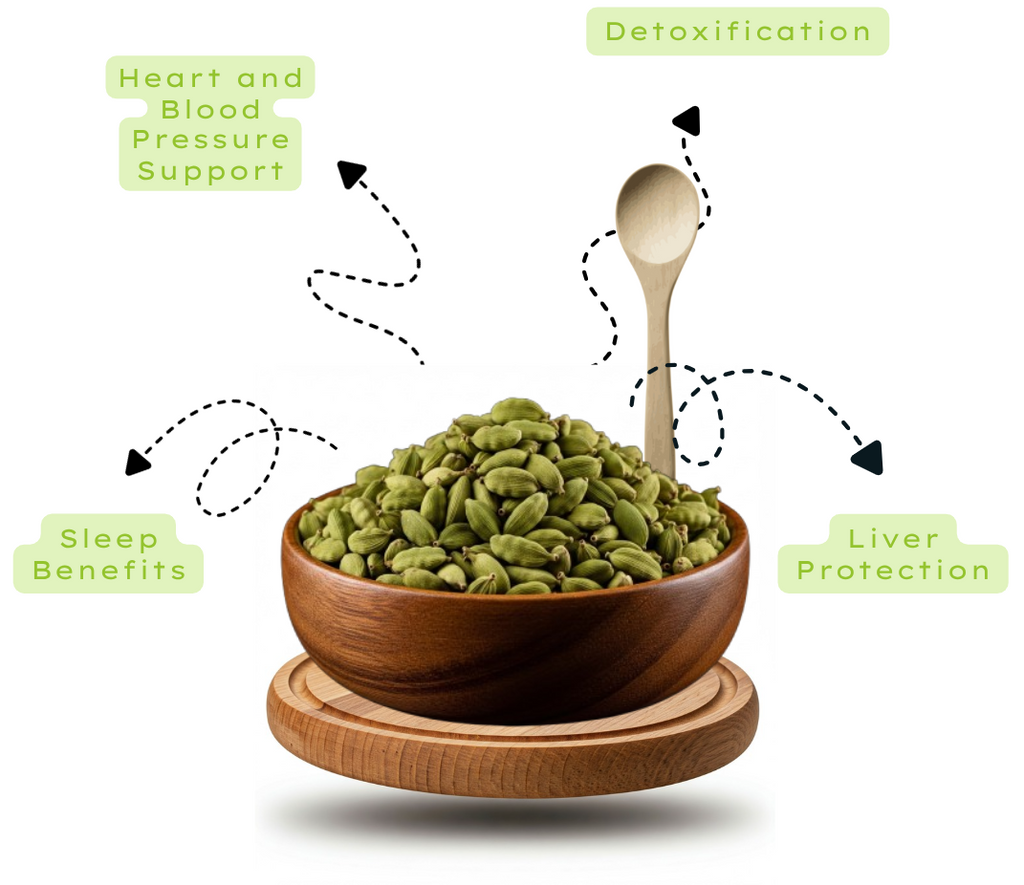 Kruncha's Idukki Bold Green Cardamom 8mm HARI ELAICHI